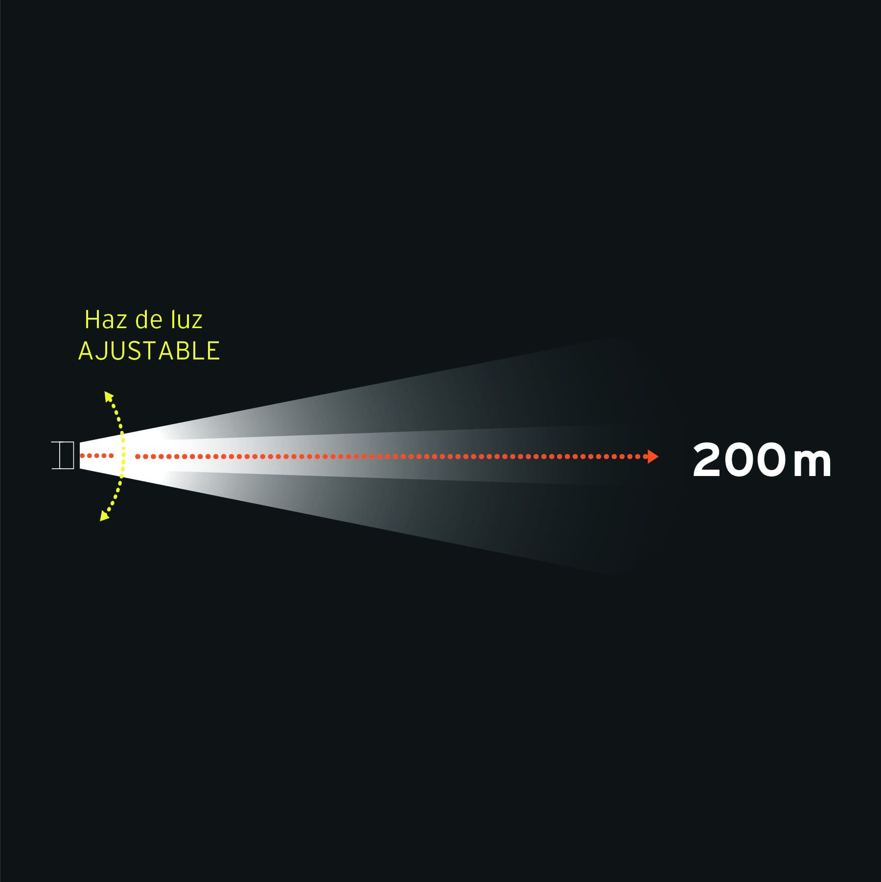 linterna-de-minero-1-led-800-lm-de-4-pilas-aa-truper-expert-2ad