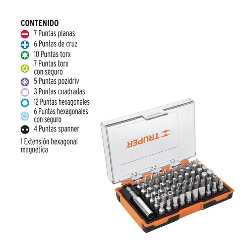 juego-de-puntas-mixtas-1-61-piezas-ce2