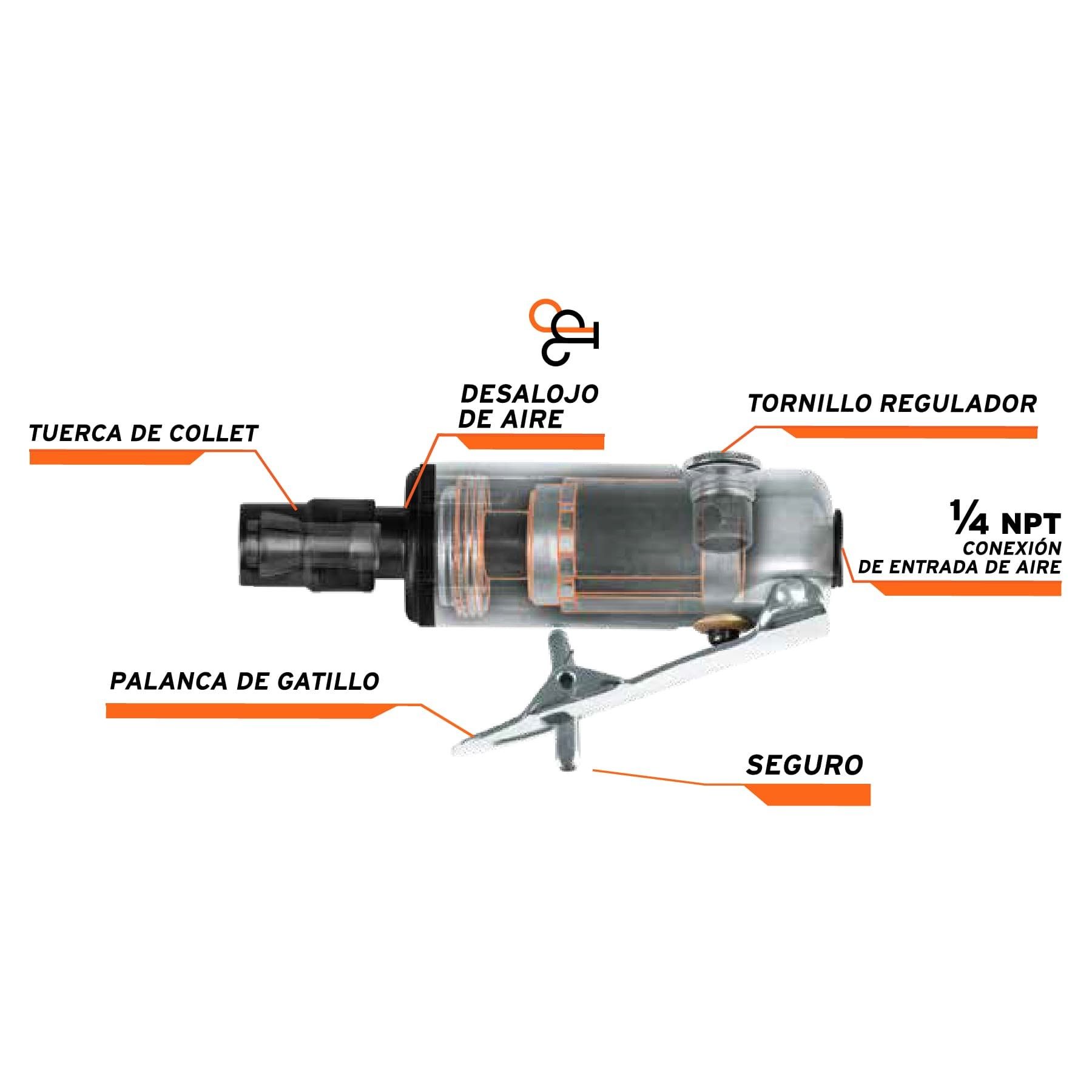 mini-esmeriladora-neumatica-1-4-truper-0d9